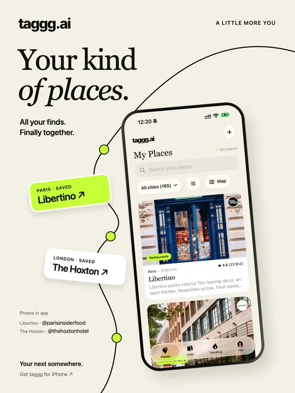 Your kind of places: Libertino and The Hoxton in My Places